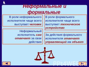 Неформальные и формальные В роли неформального исполнителя чаще всего выступает