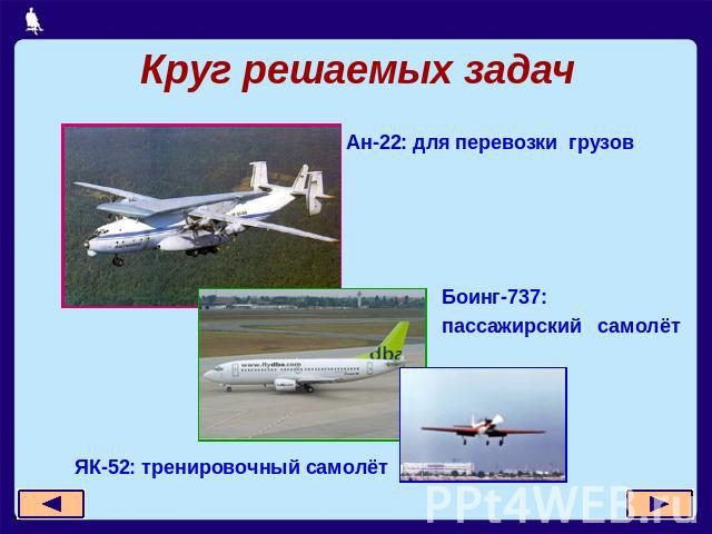 Круг решаемых задач Ан-22: для перевозки грузовБоинг-737:пассажирский самолётЯК-52: тренировочный самолёт