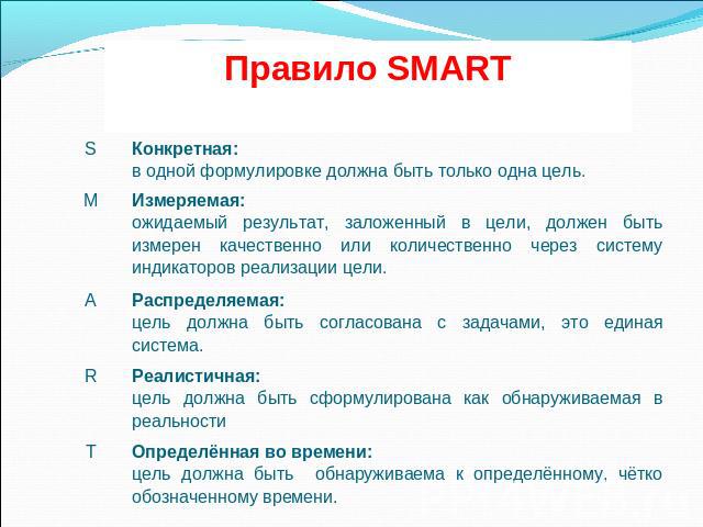 Правило SMART