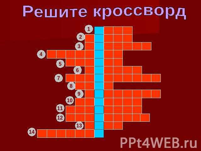 Веко кроссворд. Кроссворд Великобритания в 20 веке. Кроссворд Великобритания население. Кроссворд Англия и Франция в 13- 14 веках. Кроссворд Англия и Франция в 13- 14 веках 7 про Англию и 7 про Францию.