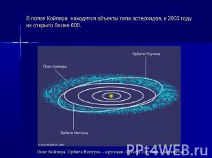 В поясе Койпера  находятся объекты типа астероидов, к 2003 году их открыто более