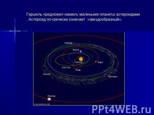 Гершель предложил назвать маленькие планеты астероидами. Астероид по-гречески оз