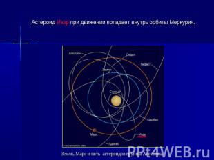 Астероид Икар при движении попадает внутрь орбиты Меркурия. Земля, Марс и пять 