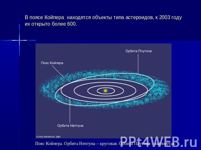 В поясе Койпера  находятся объекты типа астероидов, к 2003 году их открыто более 600.Пояс Койпера. Орбита Нептуна – круговая. Орбита Плутона – вытянутая.