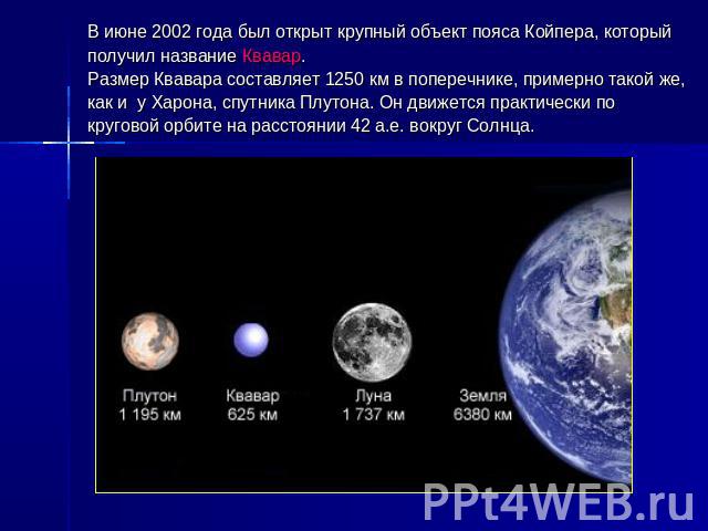 В июне 2002 года был открыт крупный объект пояса Койпера, который получил название Квавар. Размер Квавара составляет 1250 км в поперечнике, примерно такой же, как и  у Харона, спутника Плутона. Он движется практически по круговой орбите на расстояни…