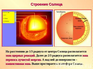 Строение Солнца На расстоянии до 1/3 радиуса от центра Солнца располагается зона