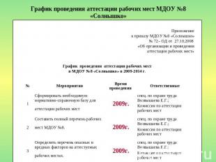 График проведения аттестации рабочих мест МДОУ №8 «Солнышко»