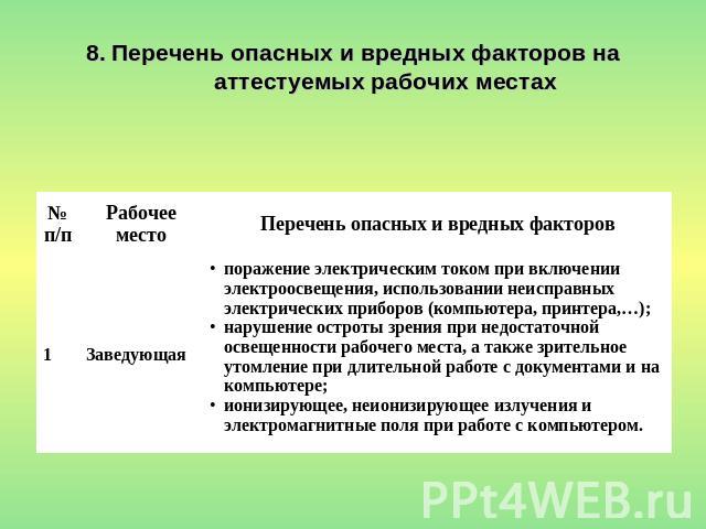 8. Перечень опасных и вредных факторов на аттестуемых рабочих местах