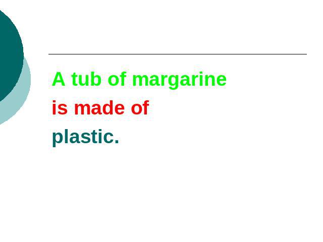 A tub of margarineis made ofplastic.