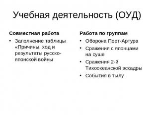 Учебная деятельность (ОУД) Заполнение таблицы «Причины, ход и результаты русско-