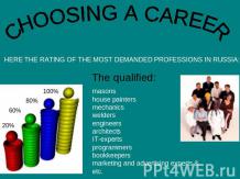 Choosing a career