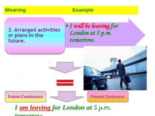 2. Arranged activities or plans in the future.I will be leaving for London at 5