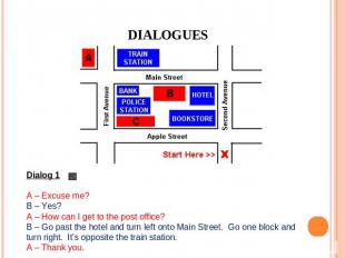 DIALOGUES Dialog 1A – Excuse me?B – Yes?A – How can I get to the post office?B –