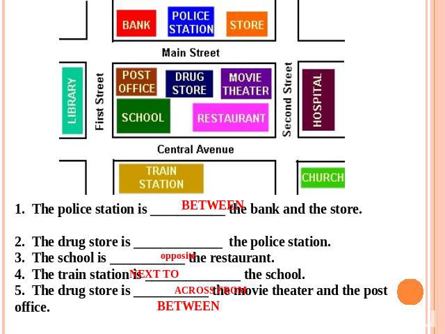1.  The police station is ___________ the bank and the store.       2.  The drug store is _____________ the police station.3.  The school is ___________ the restaurant.4.  The train station is ______________ the school.5.  The drug store is ________…
