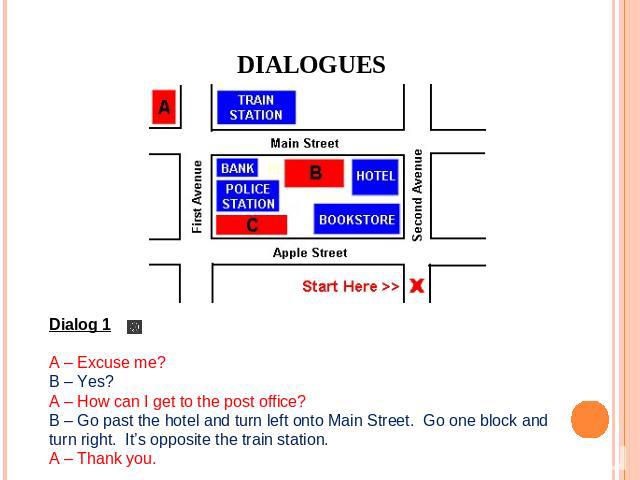 DIALOGUES Dialog 1A – Excuse me?B – Yes?A – How can I get to the post office?B – Go past the hotel and turn left onto Main Street.  Go one block and turn right.  It’s opposite the train station.A – Thank you.