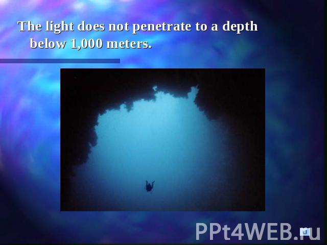 The light does not penetrate to a depth below 1,000 meters.
