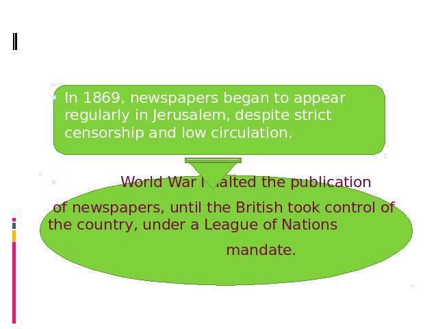In 1869, newspapers began to appear regularly in Jerusalem, despite strict censorship and low circulation. World War I halted the publication of newspapers, until the British took control of the country, under a League of Nations mandate.