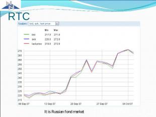 RTC It is Russian fond market
