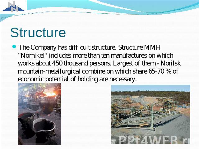 Structure The Company has difficult structure. Structure MMH “Nornikel