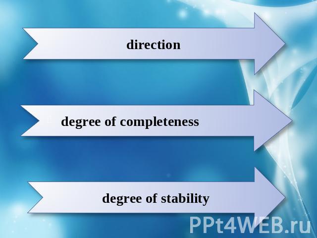 direction degree of completeness degree of stability