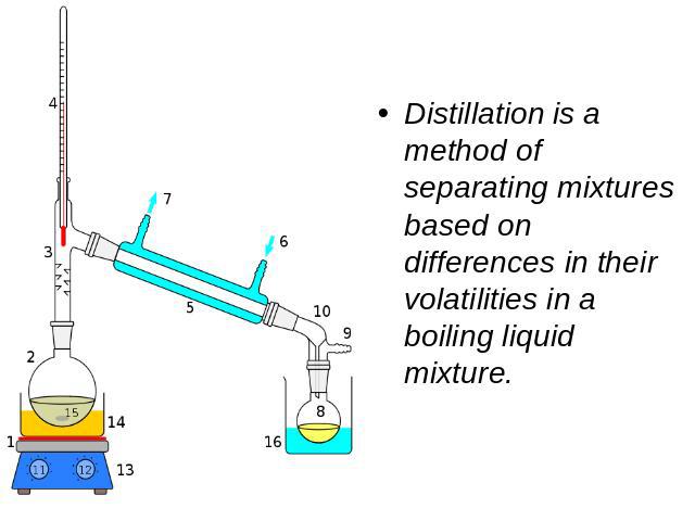 Distillation is a method of separating mixtures based on differences in their volatilities in a boiling liquid mixture.