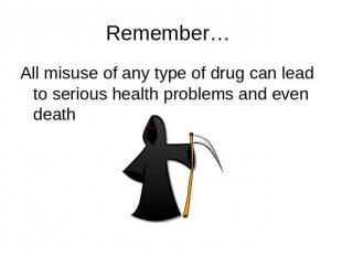 Remember… All misuse of any type of drug can lead to serious health problems and