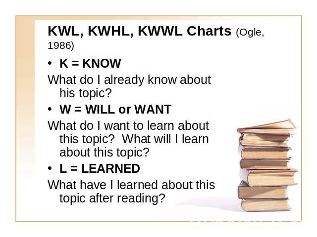 KWL, KWHL, KWWL Charts (Ogle, 1986) K = KNOWWhat do I already know about his topic?W = WILL or WANTWhat do I want to learn about this topic? What will I learn about this topic?L = LEARNEDWhat have I learned about this topic after reading?