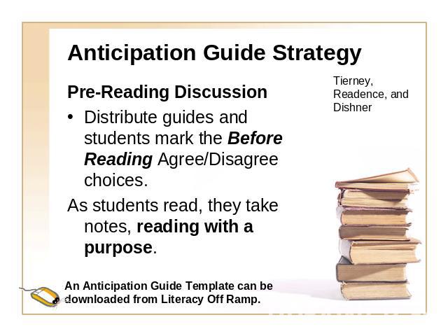 Anticipation Guide Strategy Pre-Reading DiscussionDistribute guides and students mark the Before Reading Agree/Disagree choices.As students read, they take notes, reading with a purpose. Tierney, Readence, and Dishner