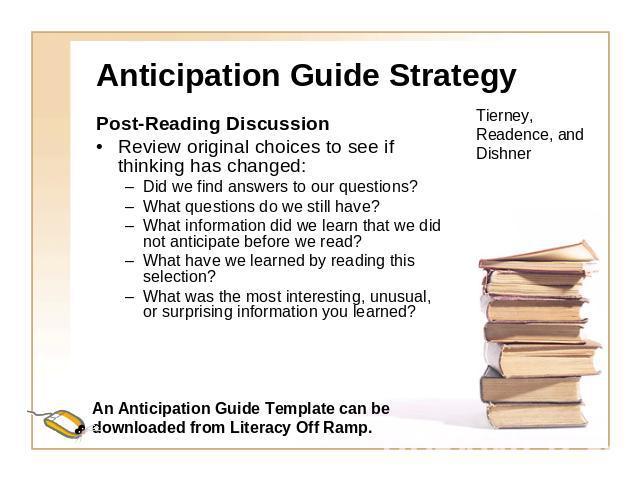 Anticipation Guide Strategy Post-Reading DiscussionReview original choices to see if thinking has changed:Did we find answers to our questions?What questions do we still have?What information did we learn that we did not anticipate before we read?Wh…