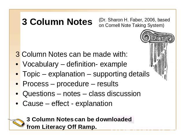 3 Column Notes (Dr. Sharon H. Faber, 2006, based on Cornell Note Taking System) 3 Column Notes can be made with:Vocabulary – definition- exampleTopic – explanation – supporting detailsProcess – procedure – resultsQuestions – notes – class discussion…