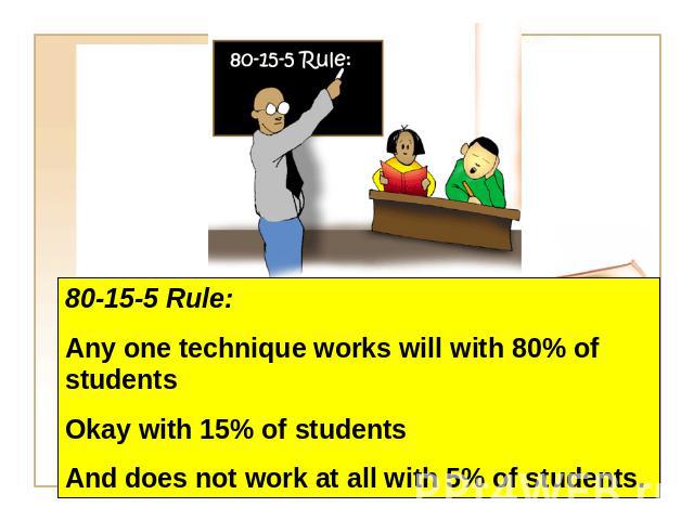 80-15-5 Rule: Any one technique works will with 80% of students Okay with 15% of studentsAnd does not work at all with 5% of students.