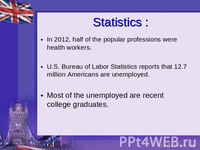 Statistics : In 2012, half of the popular professions were health workers.U.S. Bureau of Labor Statistics reports that 12.7 million Americans are unemployed.Most of the unemployed are recent college graduates.