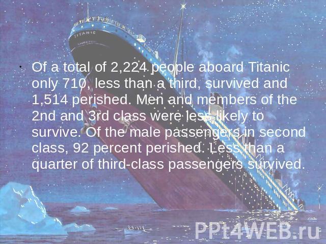 Of a total of 2,224 people aboard Titanic only 710, less than a third, survived and 1,514 perished. Men and members of the 2nd and 3rd class were less likely to survive. Of the male passengers in second class, 92 percent perished. Less than a quarte…