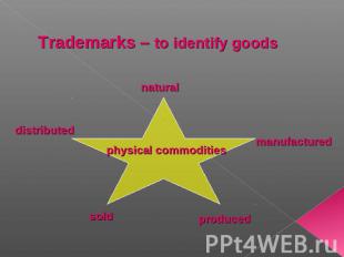 Trademarks – to identify goods distributed natural manufactured produced sold ph