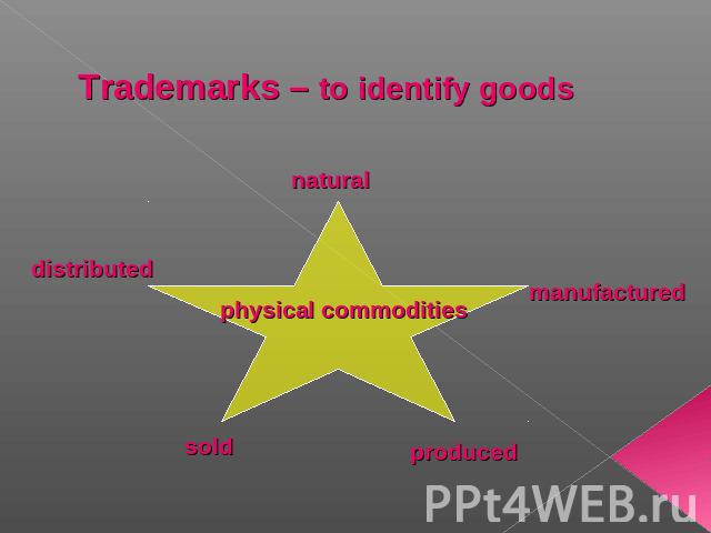 Trademarks – to identify goods distributed natural manufactured produced sold physical commodities