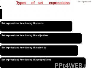 Types of set expressions N+N , N’s+N , Ns'+N, N+prp+N ,N+A , N+and+N A+N , N+sub