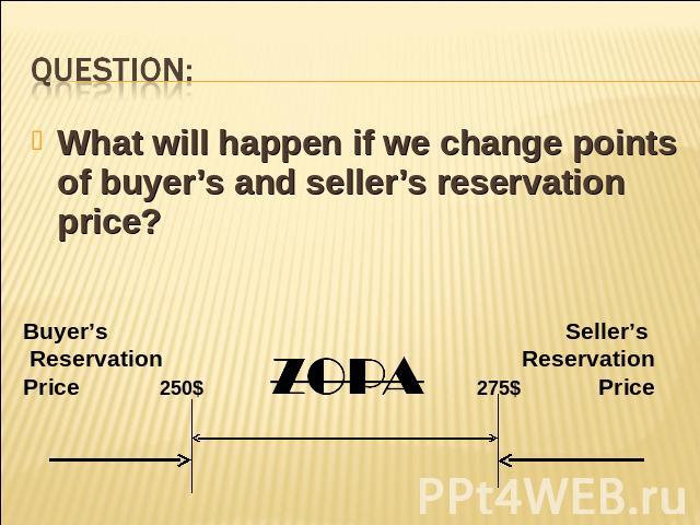 Question: What will happen if we change points of buyer’s and seller’s reservation price? Buyer’s Reservation Price Seller’s Reservation Price