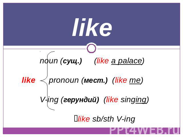 like noun (сущ.) (like a palace)likepronoun (мест.) (like me)V-ing (герундий) (like singing) ilike sb/sth V-ing