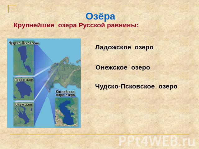 Озёра Крупнейшие озера Русской равнины: Ладожское озеро Онежское озеро Чудско-Псковское озеро