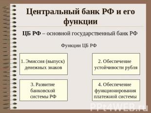 Центральный банк РФ и его функции ЦБ РФ – основной государственный банк РФ Функц
