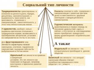 Социальний тип личности Традиционалисты ориентированы в основном на ценности дол