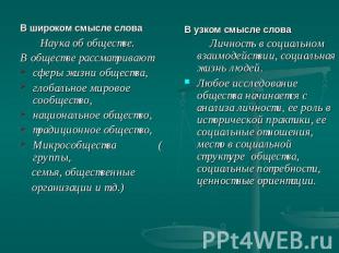 В широком смысле слова Наука об обществе.В обществе рассматривают:сферы жизни об