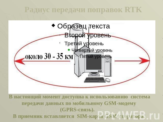 Радиус передачи поправок RTK В настоящий момент доступна к использованию система передачи данных по мобильному GSM-модему (GPRS-связь). В приемник вставляется SIM-карта GSM-оператора.