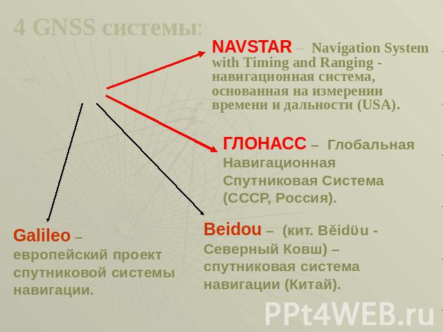 4 GNSS системы:GPS NAVSTAR – Navigation System with Timing and Ranging - навигационная система, основанная на измерении времени и дальности (USA). ГЛОНАСС – Глобальная Навигационная Спутниковая Система (СССР, Россия). Beidou – (кит. Běidǒu - Северны…