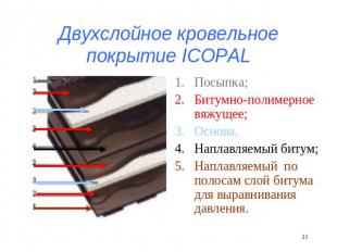 Двухслойное кровельное покрытие ICOPAL Посыпка;Битумно-полимерное вяжущее;Основа