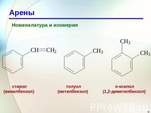 Арены Номенклатура и изомерия стирол(винилбензол) толуол(метилбензол) о-ксилол(1