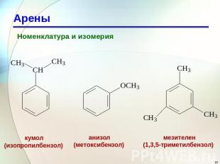 Арены Номенклатура и изомерия кумол(изопропилбензол) анизол(метоксибензол) мезит