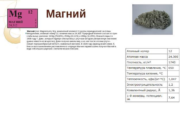 Магний является элементом. Магний химический элемент. Магний 24,305. Природный магний. MG магний.