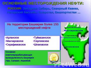 ОСНОВНЫЕ МЕСТОРОЖДЕНИЯ НЕФТИ:РОССИЯ: Западная Сибирь, Северный Кавказ, Печорский