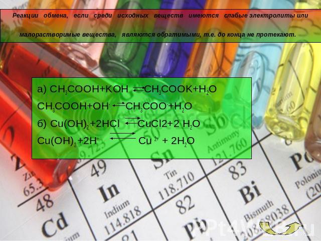 Реакции обмена, если среди исходных веществ имеются слабые электролиты или малорастворимые вещества, являются обратимыми, т.е. до конца не протекают. а) СH3COOH+KOH CH3COOK+H2OСH3COOH+OH- CH3COO-+H2Oб) Cu(OH)2 +2HCl CuCl2+2 H2OCu(OH)2 +2H+ Cu 2+ + 2H2O